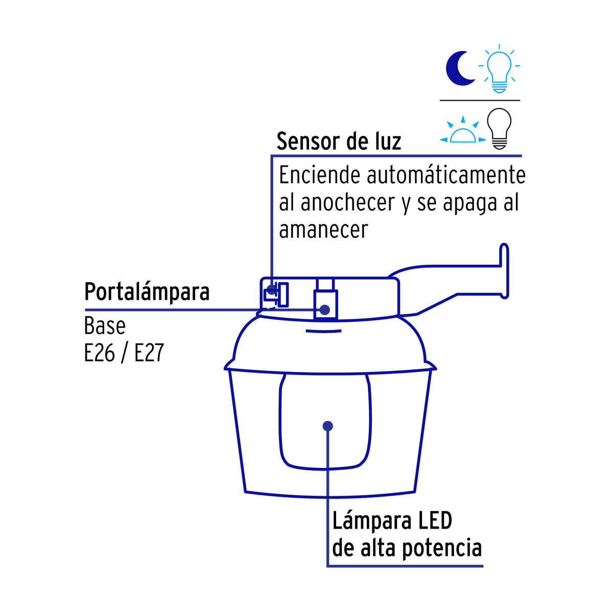 Suburbano estándar con fotocelda, 65W, 6500K, Fluorescente