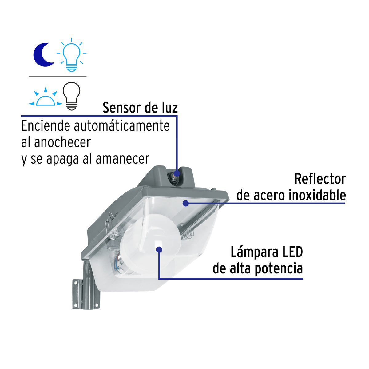 Suburbano ABS con fotocelda, 45W, 6500K, Fluorescente
