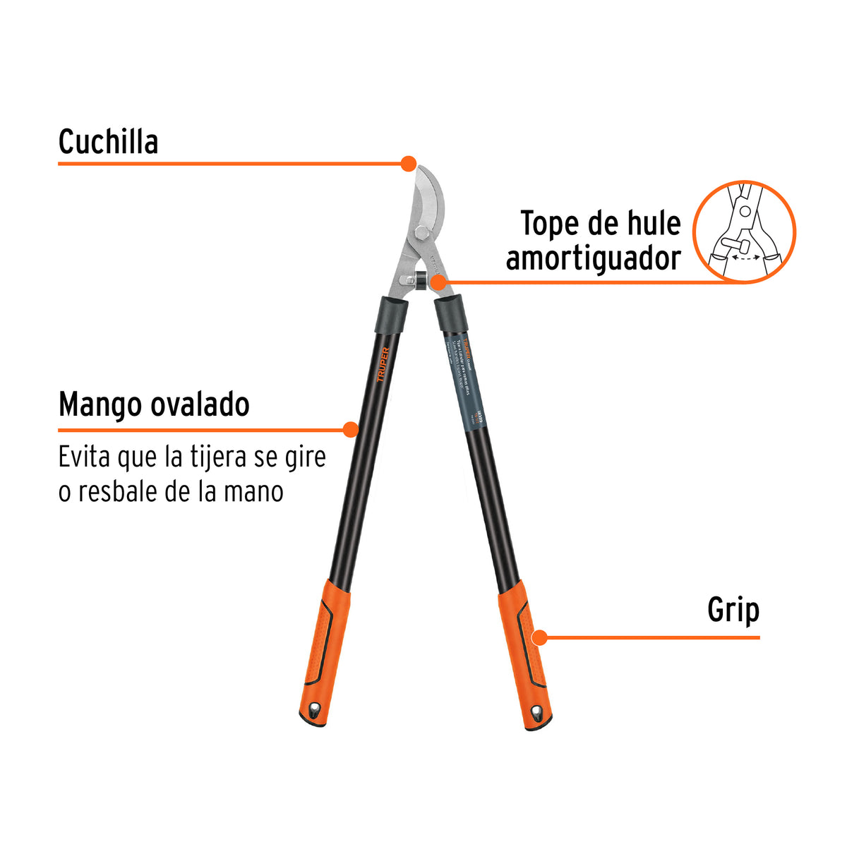 Tijera para ramas 21", mangos tubulares SUSTITUYE 18380