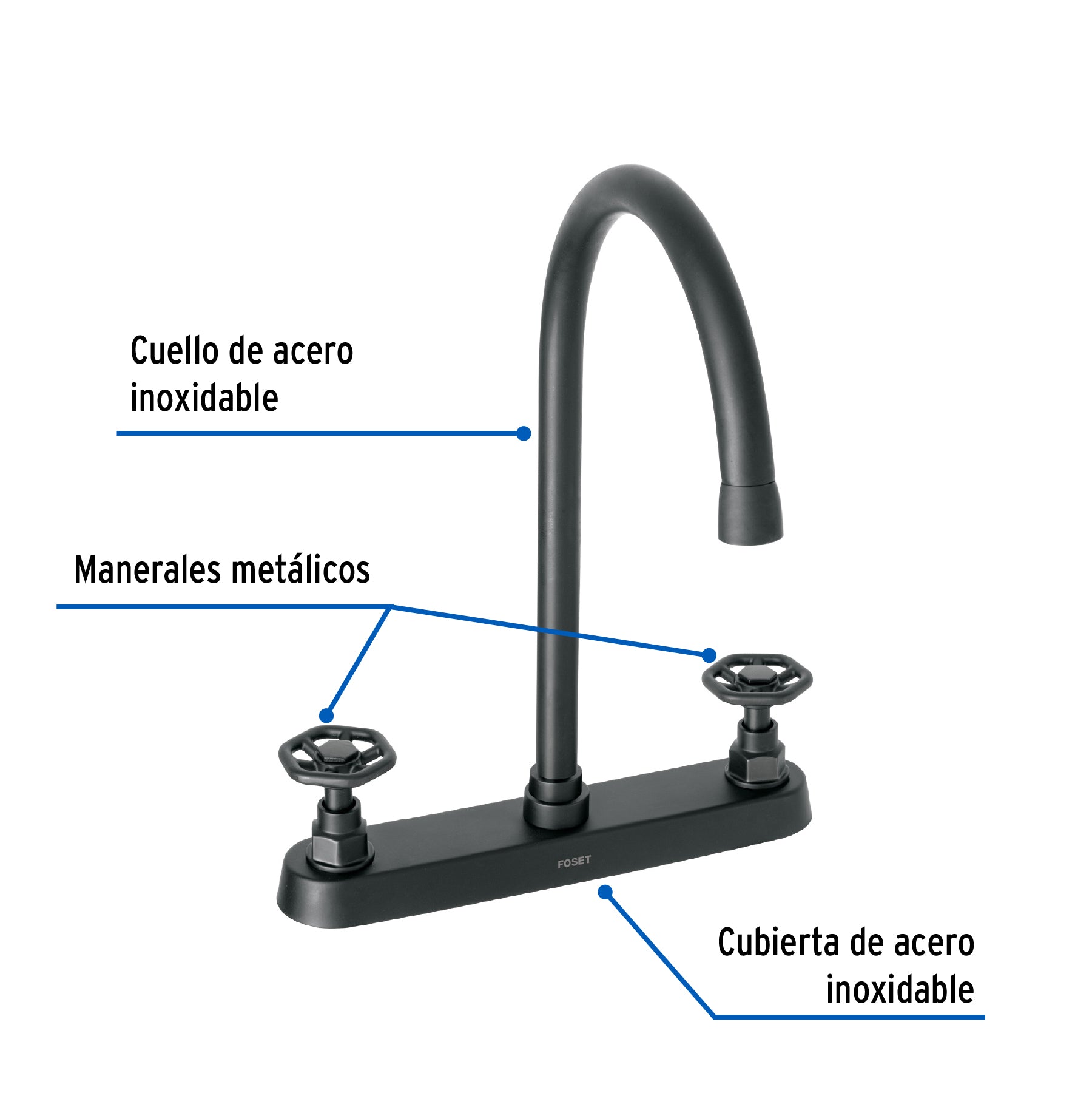 Mezcladora p/fregadero,manerales redondos,negro mate,Tubig