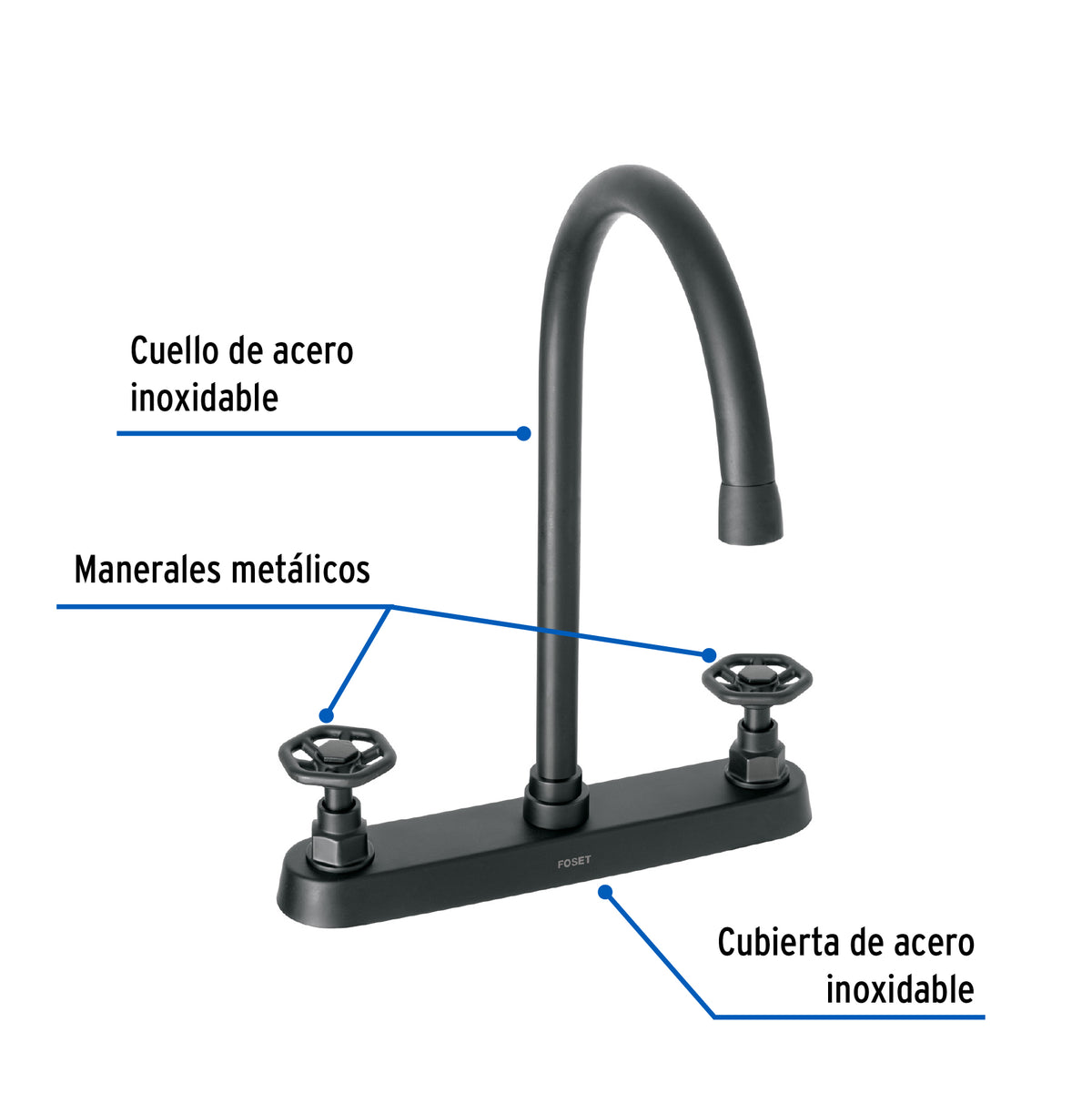 Mezcladora p/fregadero,manerales redondos,negro mate,Tubig