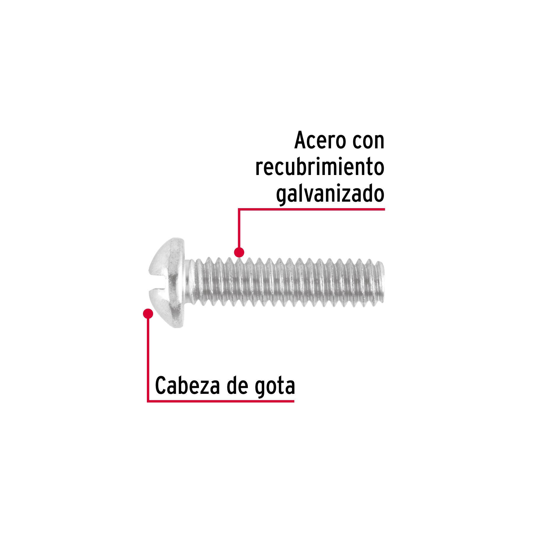 Tornillo acero galvanizado tipo estufa 1/4x1", 100 pzas