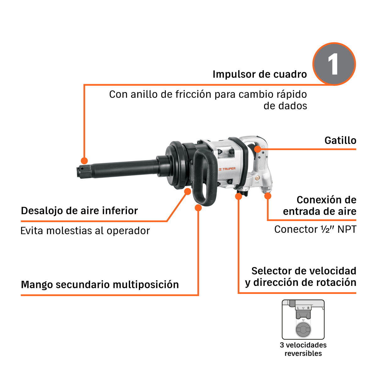 Llave neumática de impacto, industrial, 1"