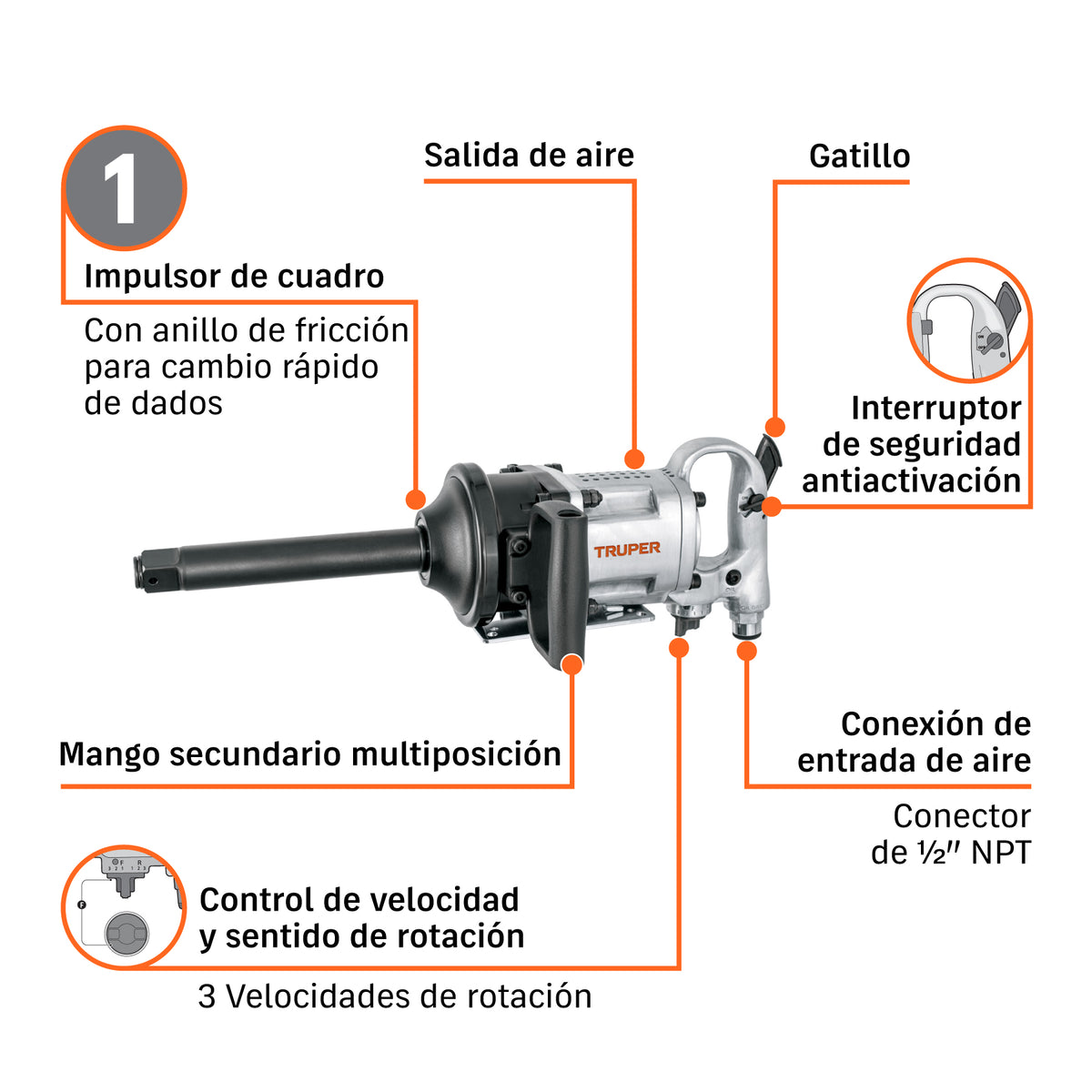 Llave (pistola) de impacto neumática 1', industrial, TRUPER