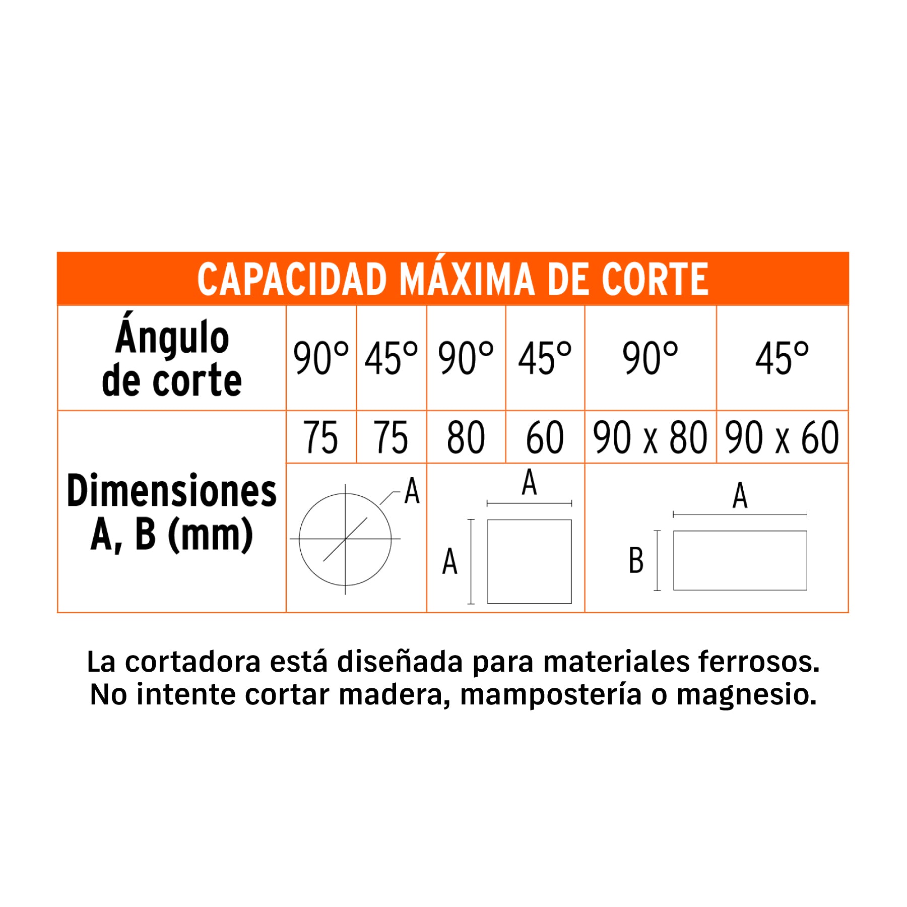Tronzadora / cortadora de metales 14', 2200 W mango recto