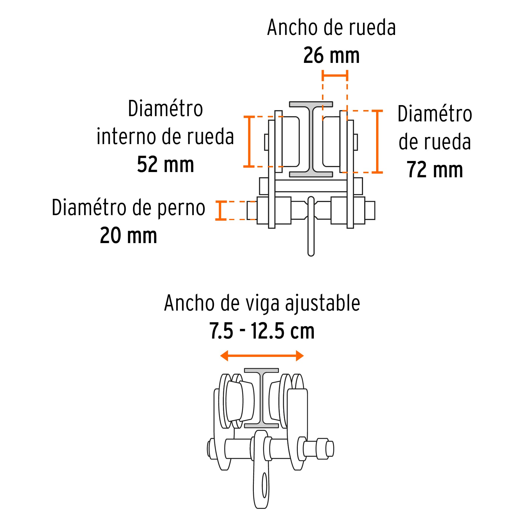 Trole de carga para vigas IPS e IPR, ajustable, 1/2 Ton