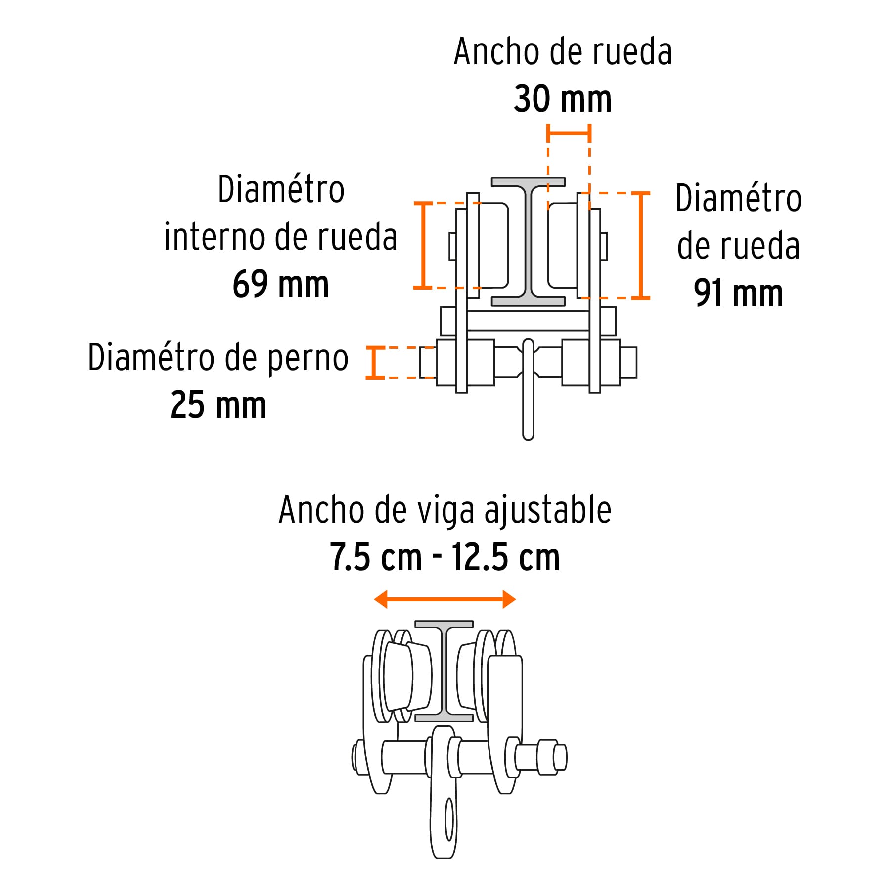 Trole de carga para vigas IPS e IPR, ajustable, 1 Ton
