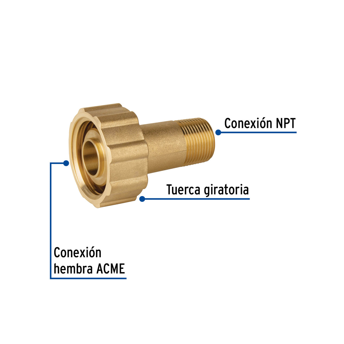 Acoplador llenado p/tanque estacionario,ACME 1-3/4x3/4'NPT