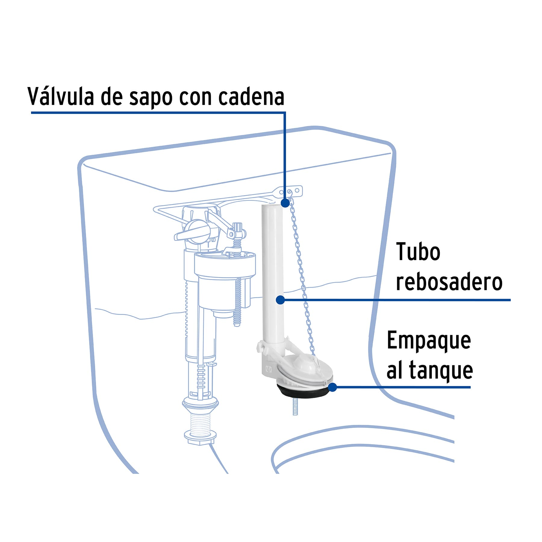 Válvula de descarga de 2' p/sanitario una pza,cadena inox