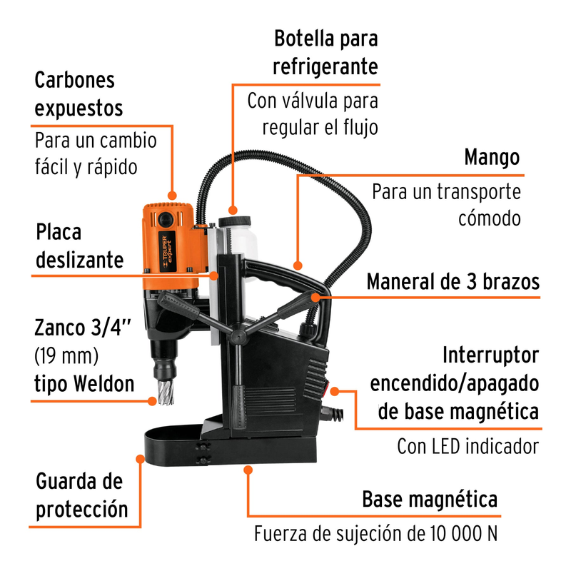 Taladro magnético 1-3/8", 1200W, TRUPER EXPERT