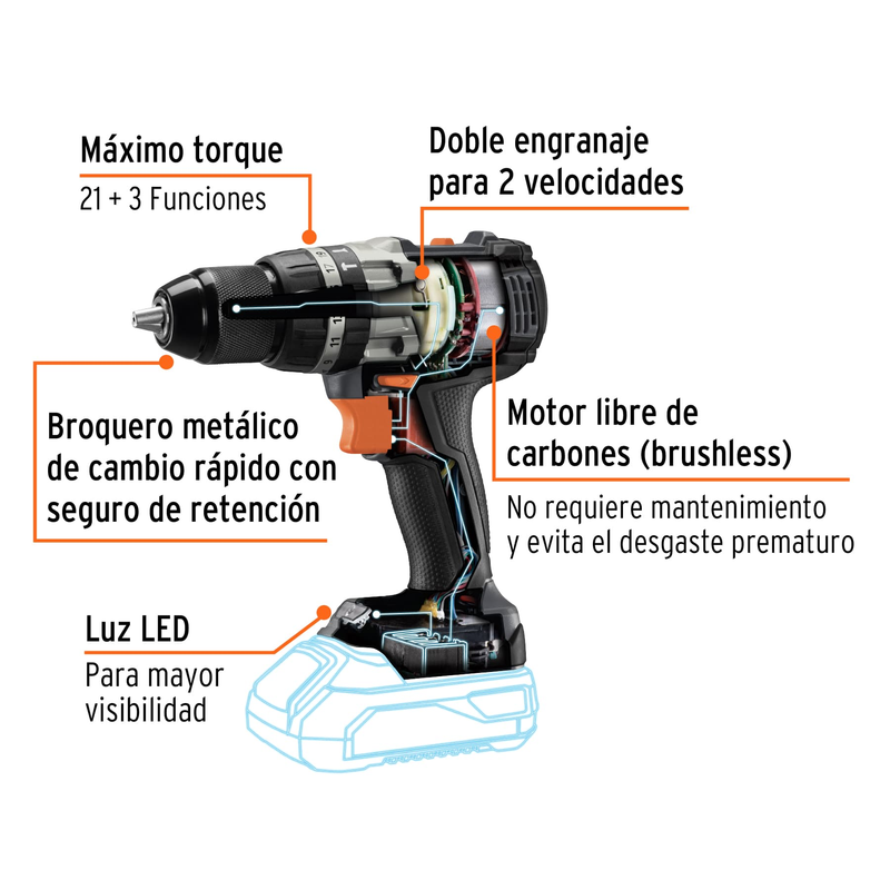 Rotomartillo inalámbrico 1/2' 20 V Truper MAX, sin batería