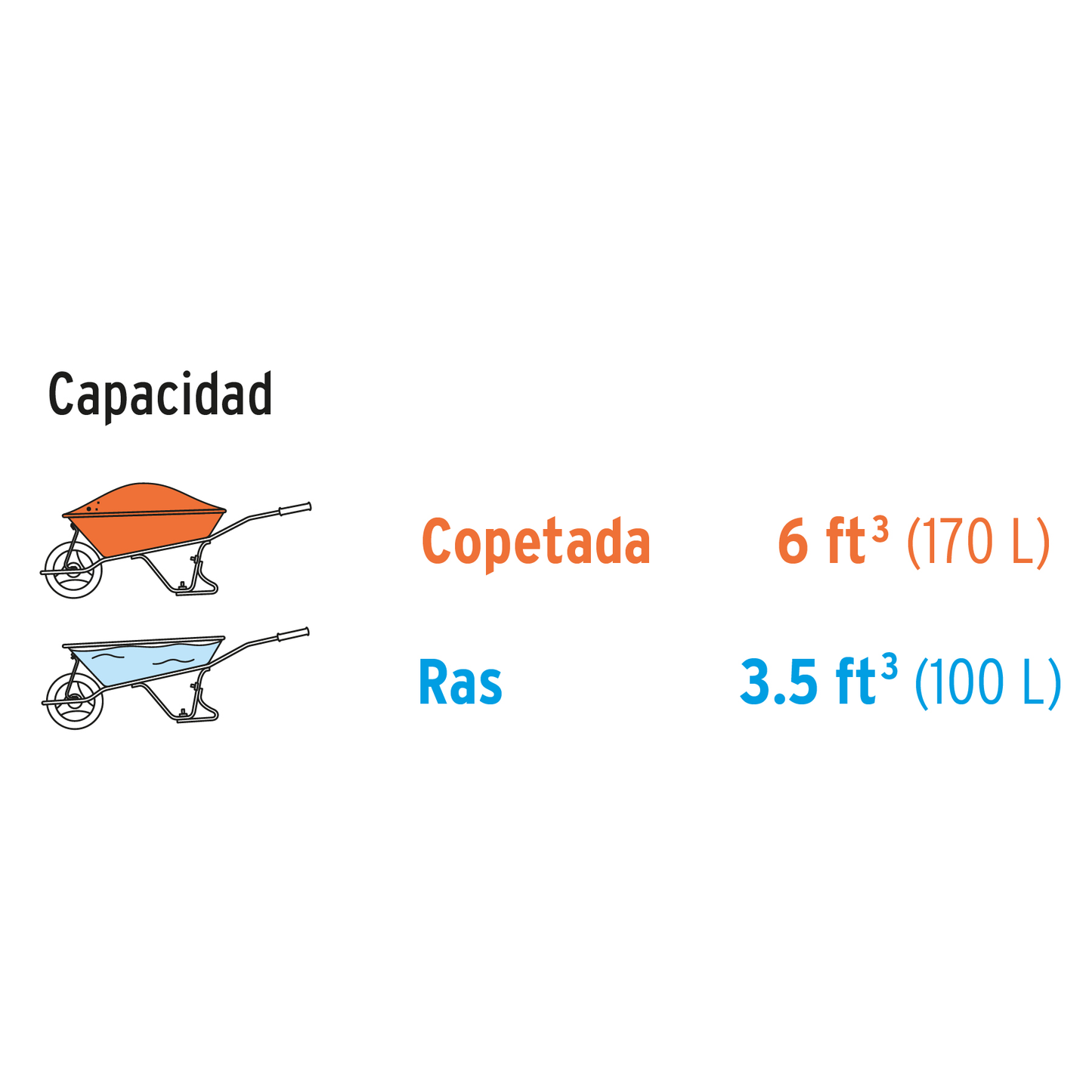 Carretilla 6 ft3,súper reforzada,Expert