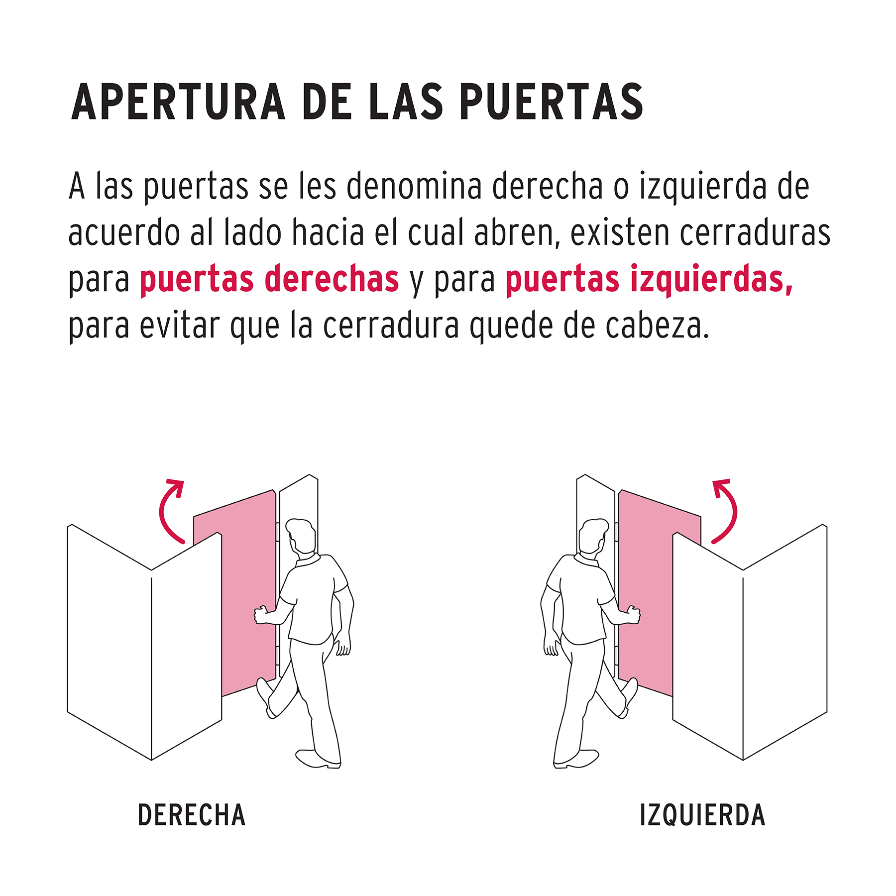 Cerradura electromecánica sin botón, derecha, Hermex
