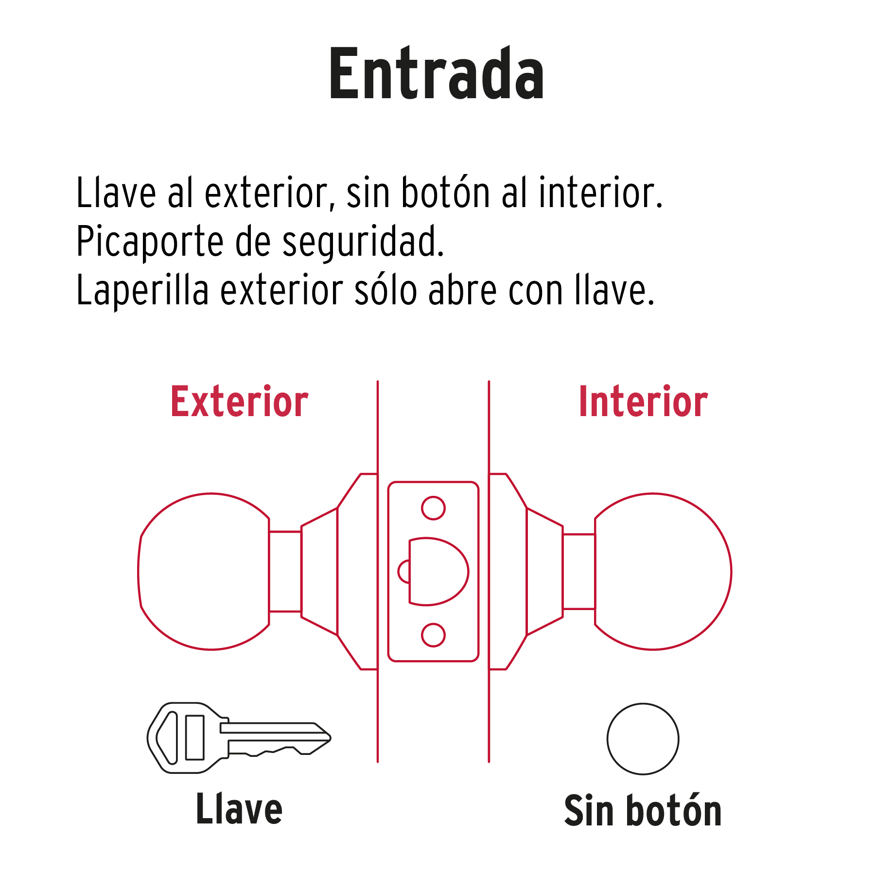 Cerradura pomo, negro, esfera, entrada, Hermex