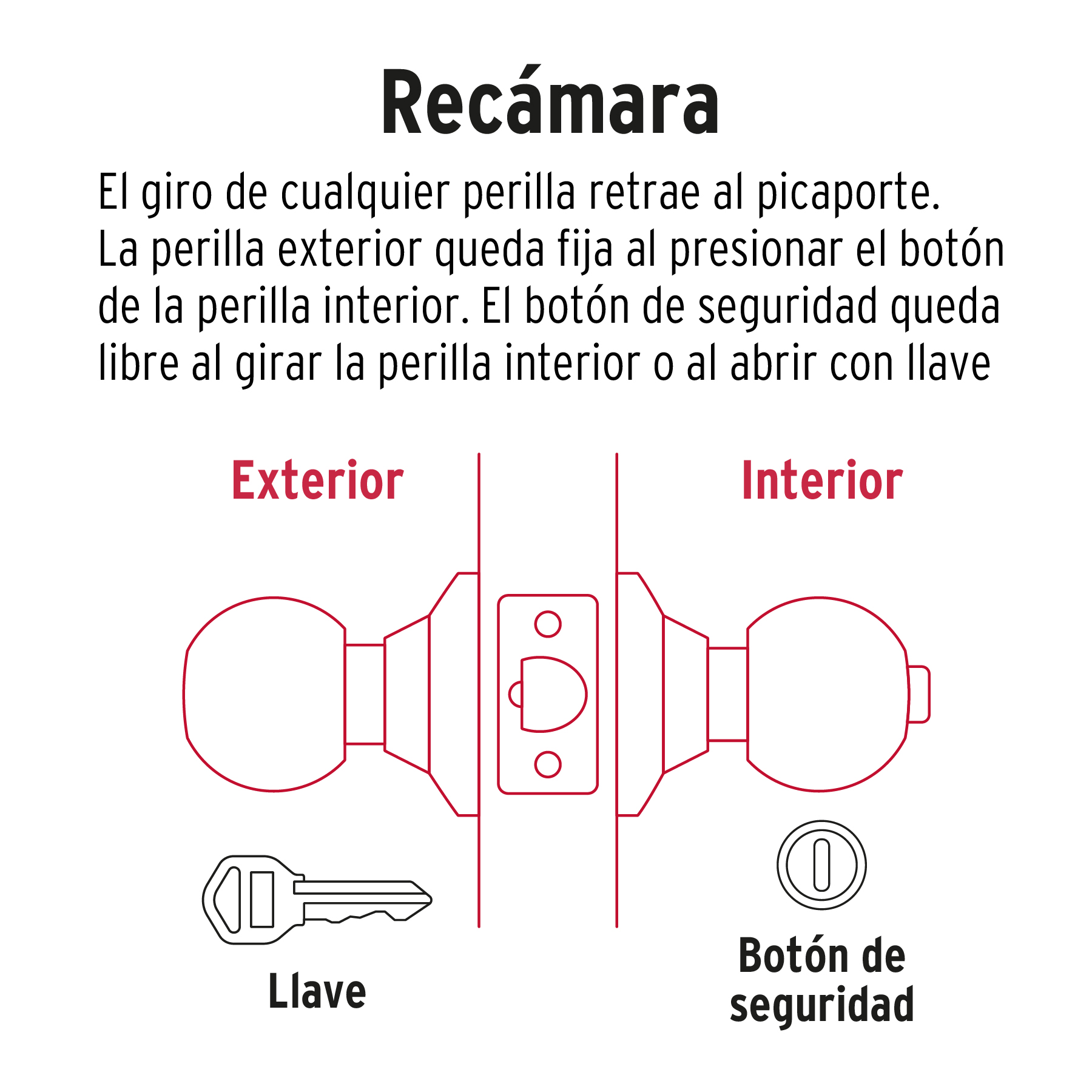 Cerradura pomo, negro, esfera, recámara, Hermex