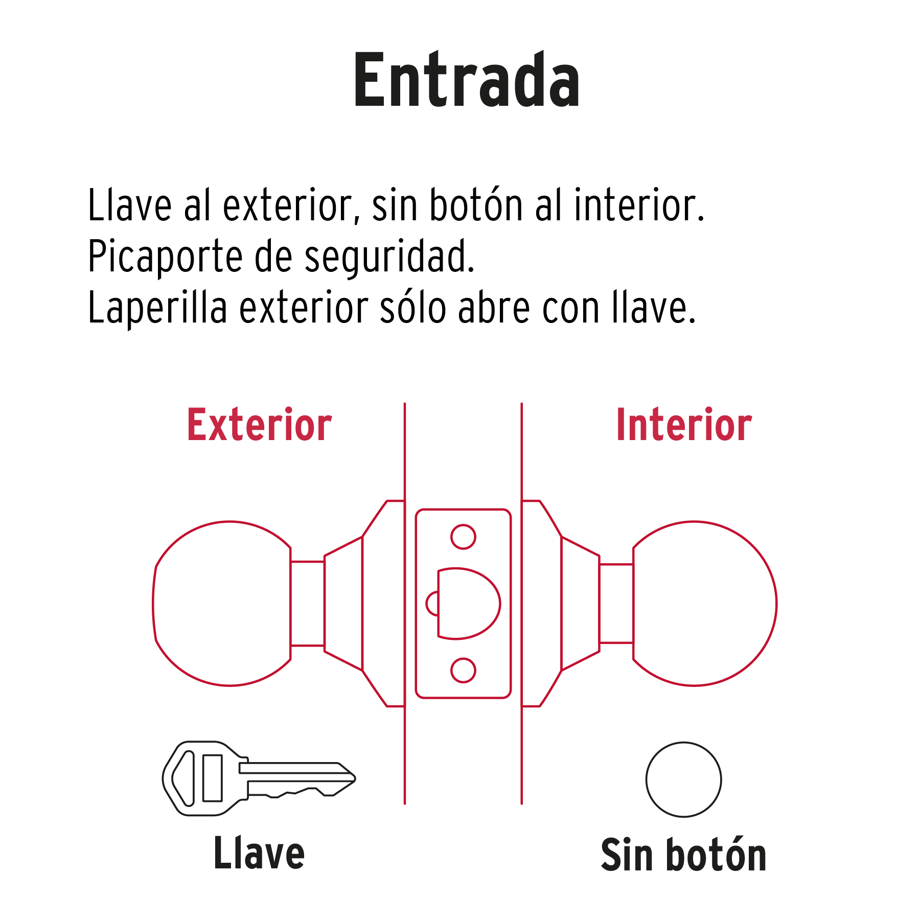 Cerradura pomo, negro, oval, entrada, Hermex