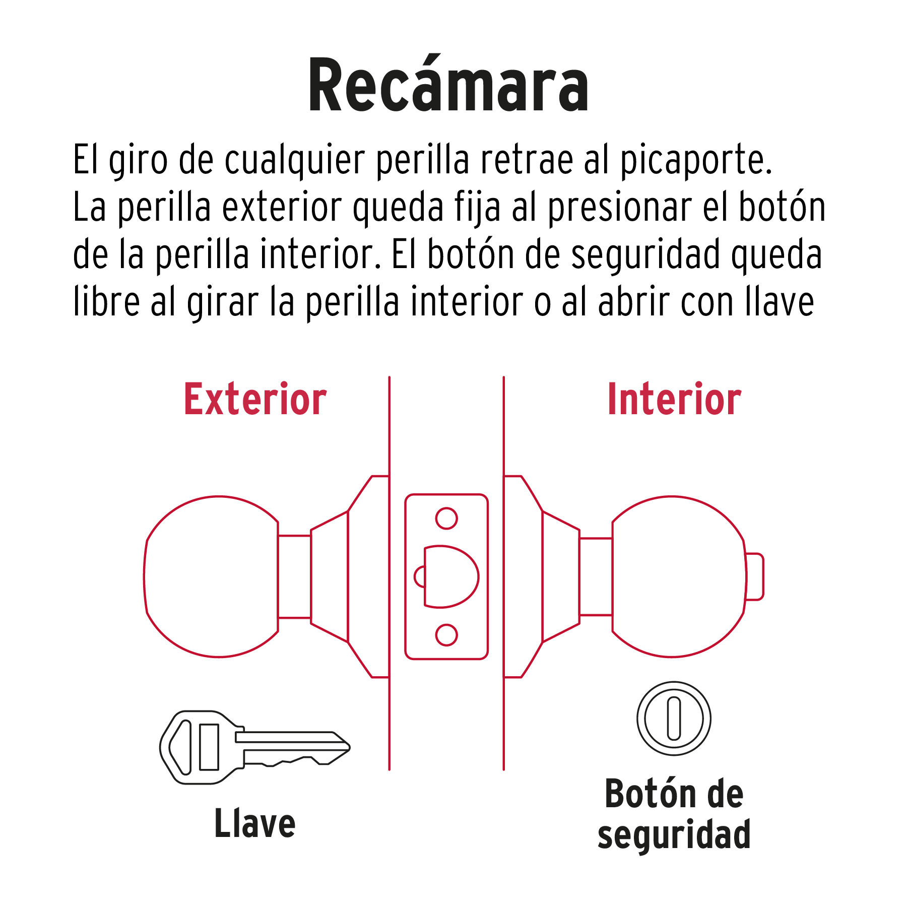 Cerradura pomo, negro, oval, recámara, Hermex
