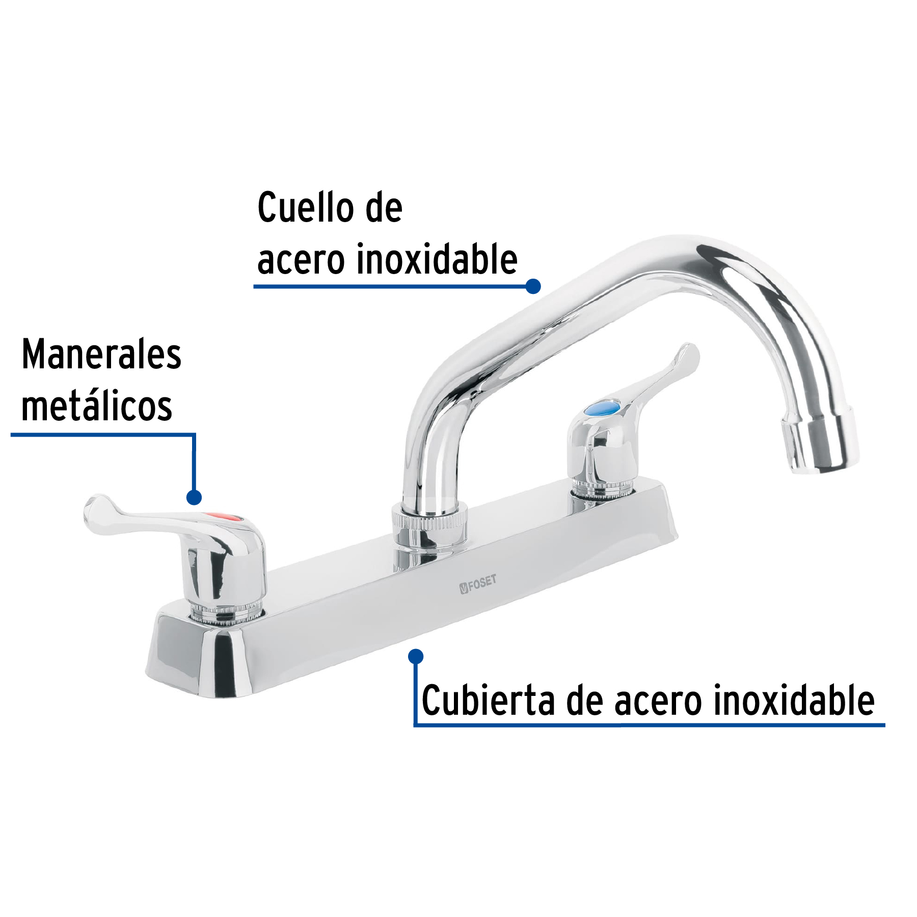 Mezcladora p/fregadero,manerales palanca,cuello corto,Basic