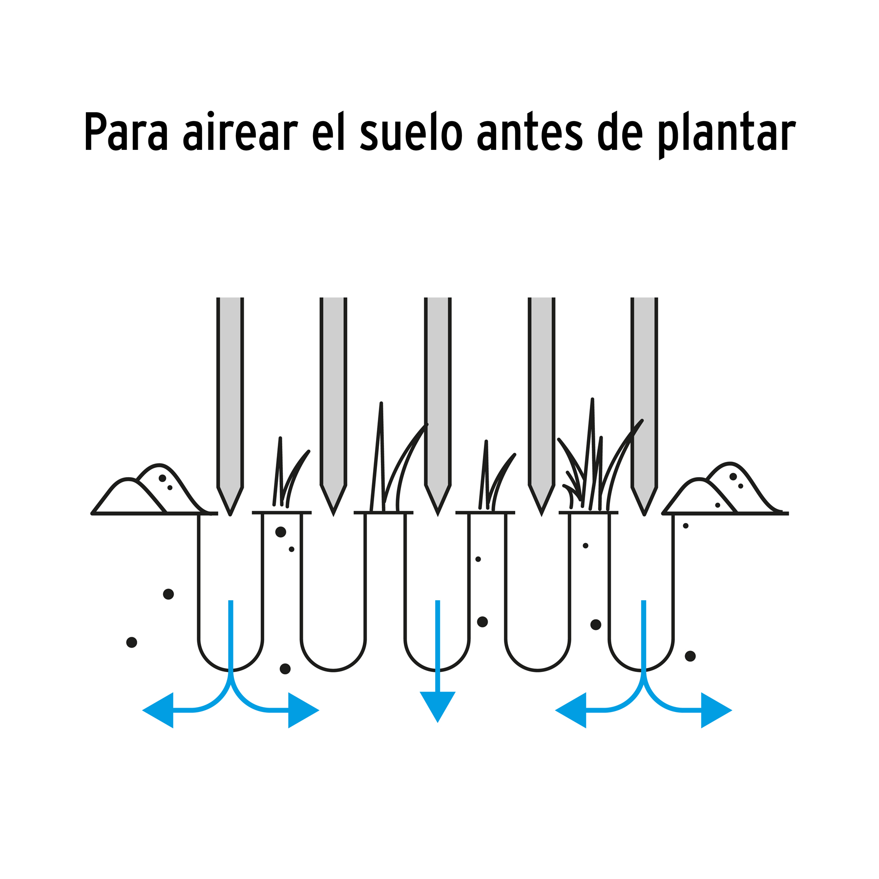 Cultivador forjado para jardín 5 dientes, mango de 60'