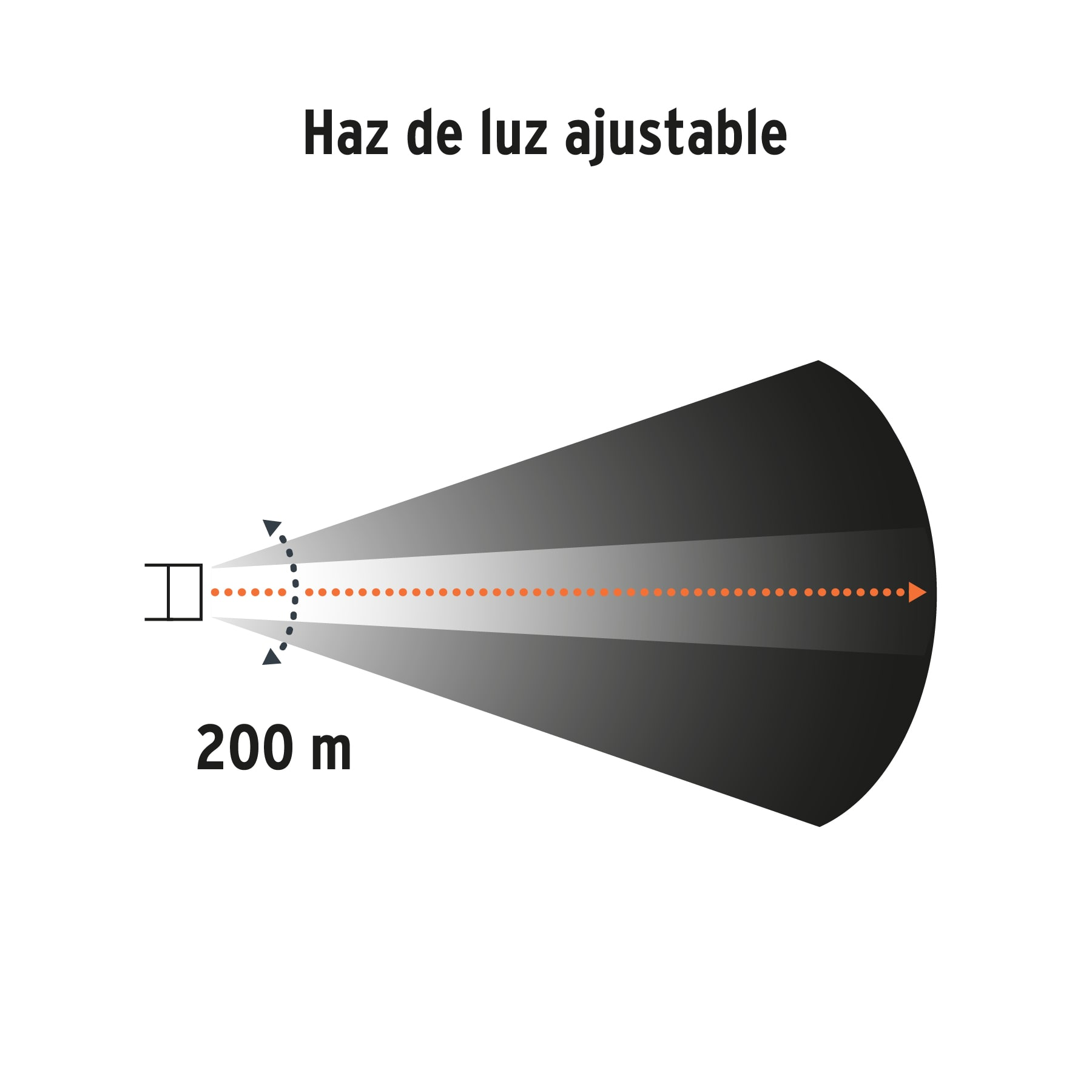 Linterna LED recargable de aluminio, 650 lúmenes