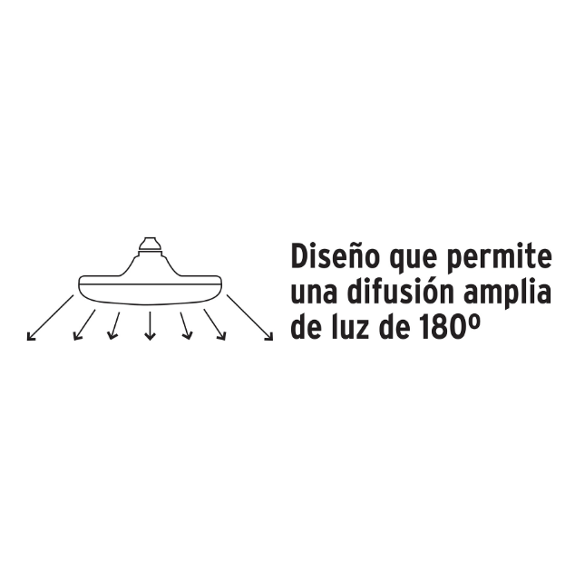 Lámpara de LED tipo OVNI 18W, luz cálida