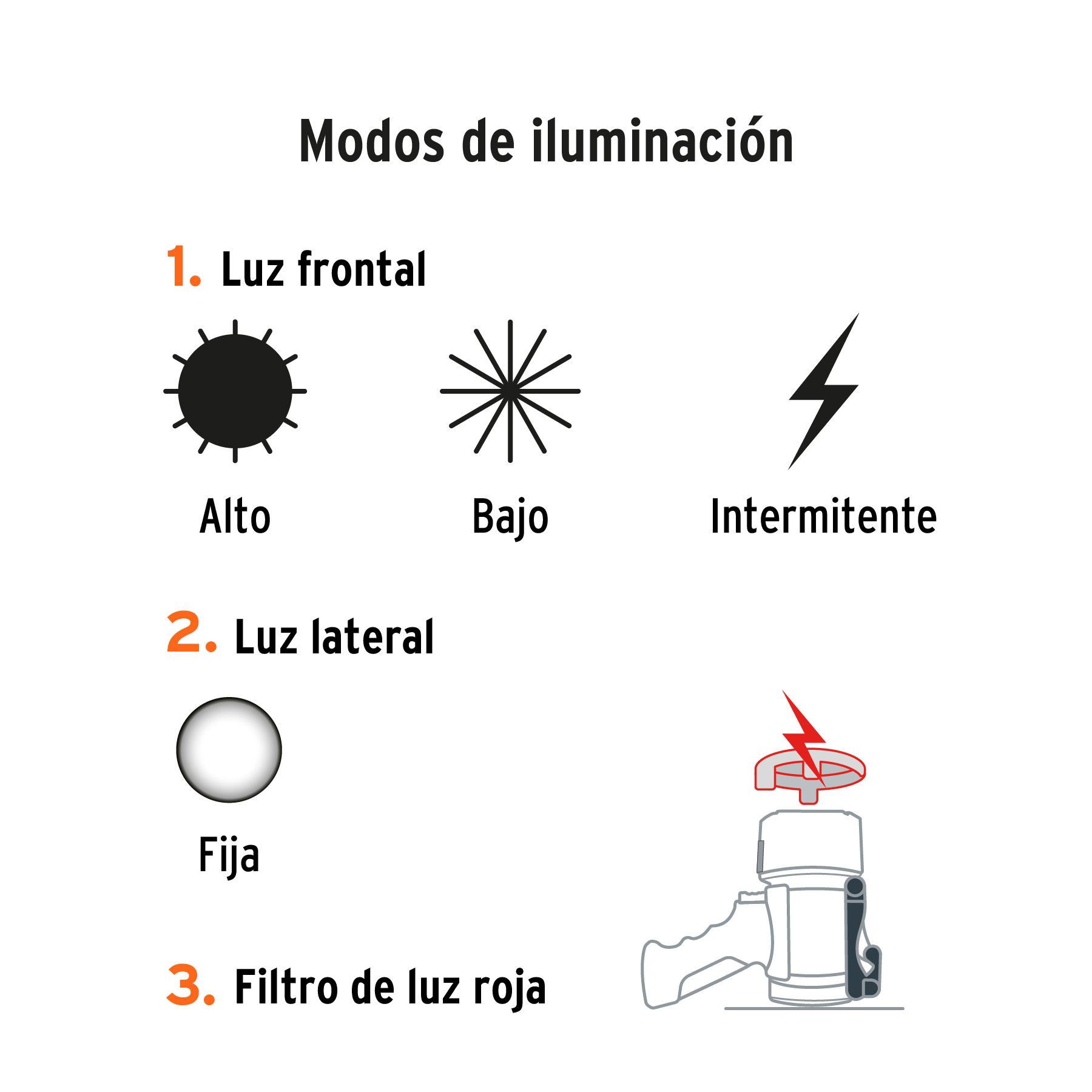 Lámpara de LED 2000 lm recargable alta potencia, Truper