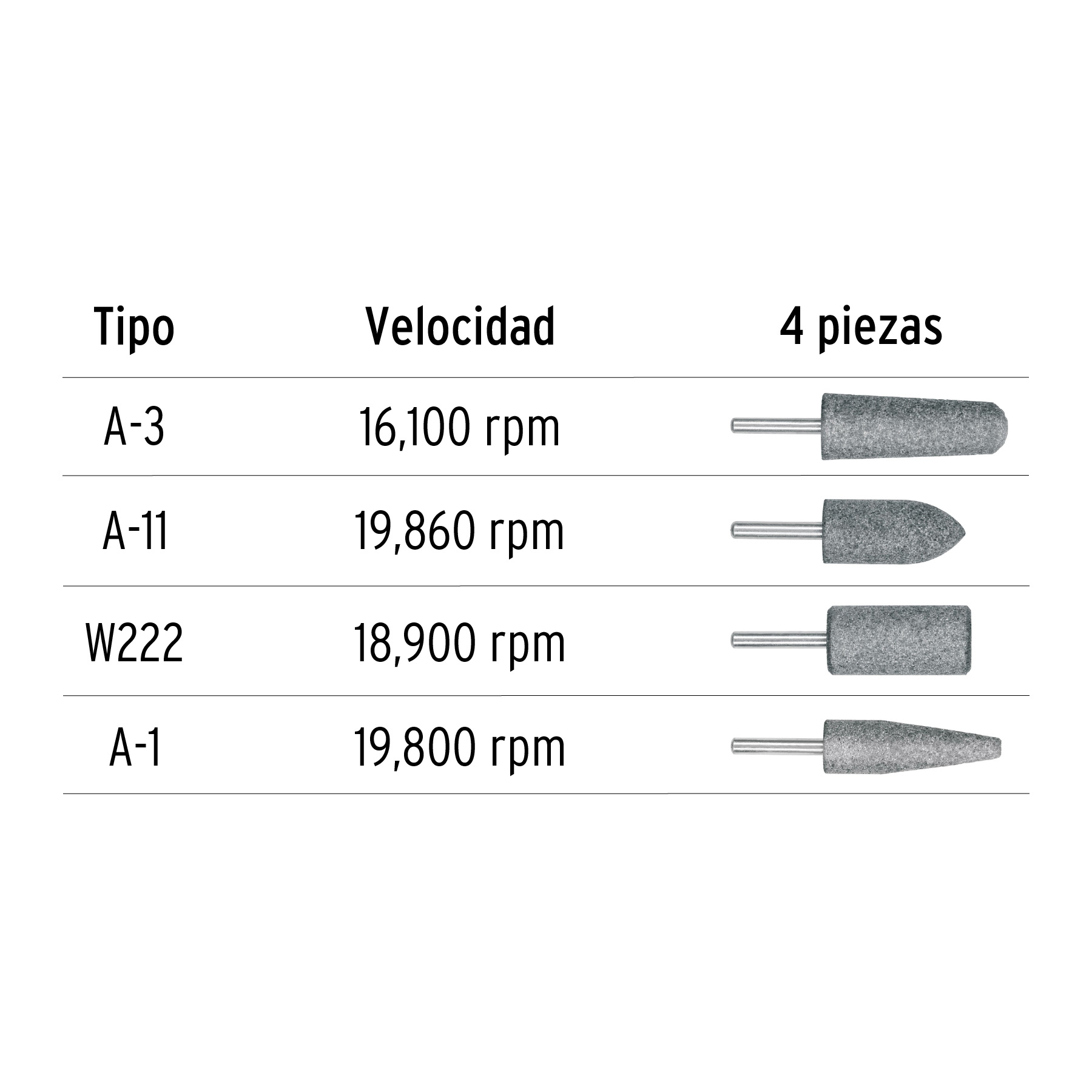 Juego de 4 piedras montadas zanco 1/4', acero inoxidable