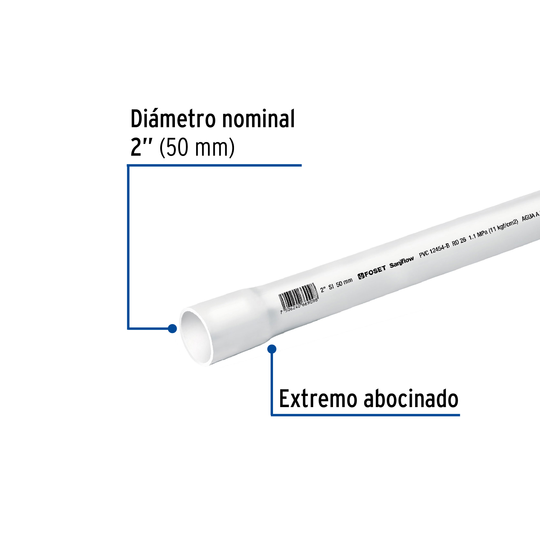 Tubo hidráulico PVC, 2", RD 26, 3 metros