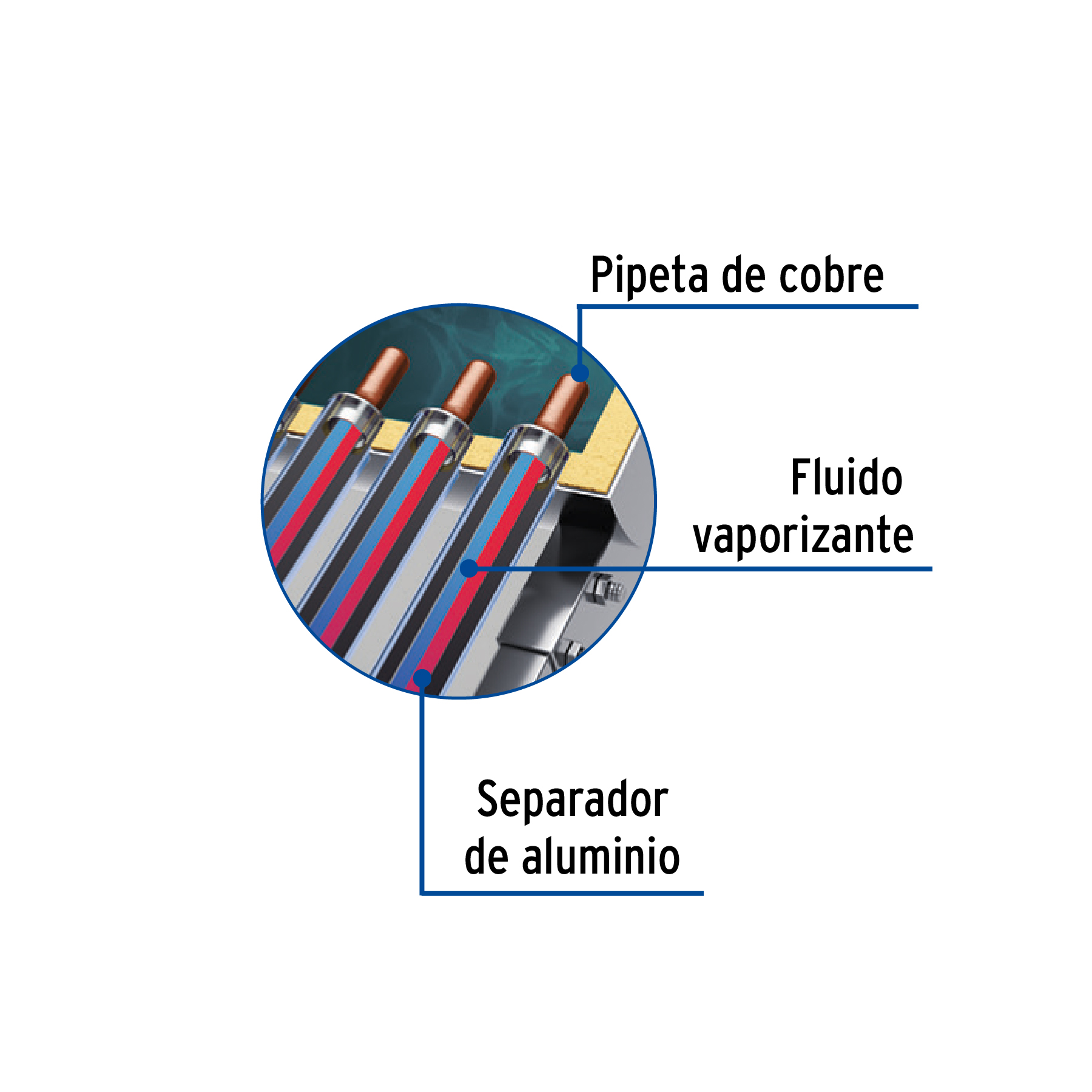 Tubo de repuesto para calentador solar heat pipe