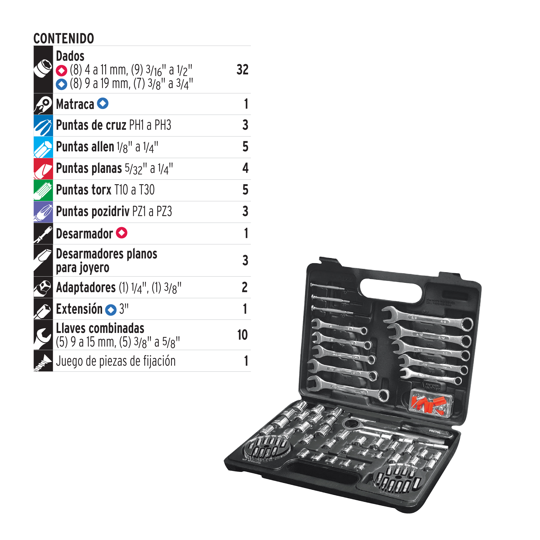 Set de herramientas para mecánica, 71 piezas, Pretul