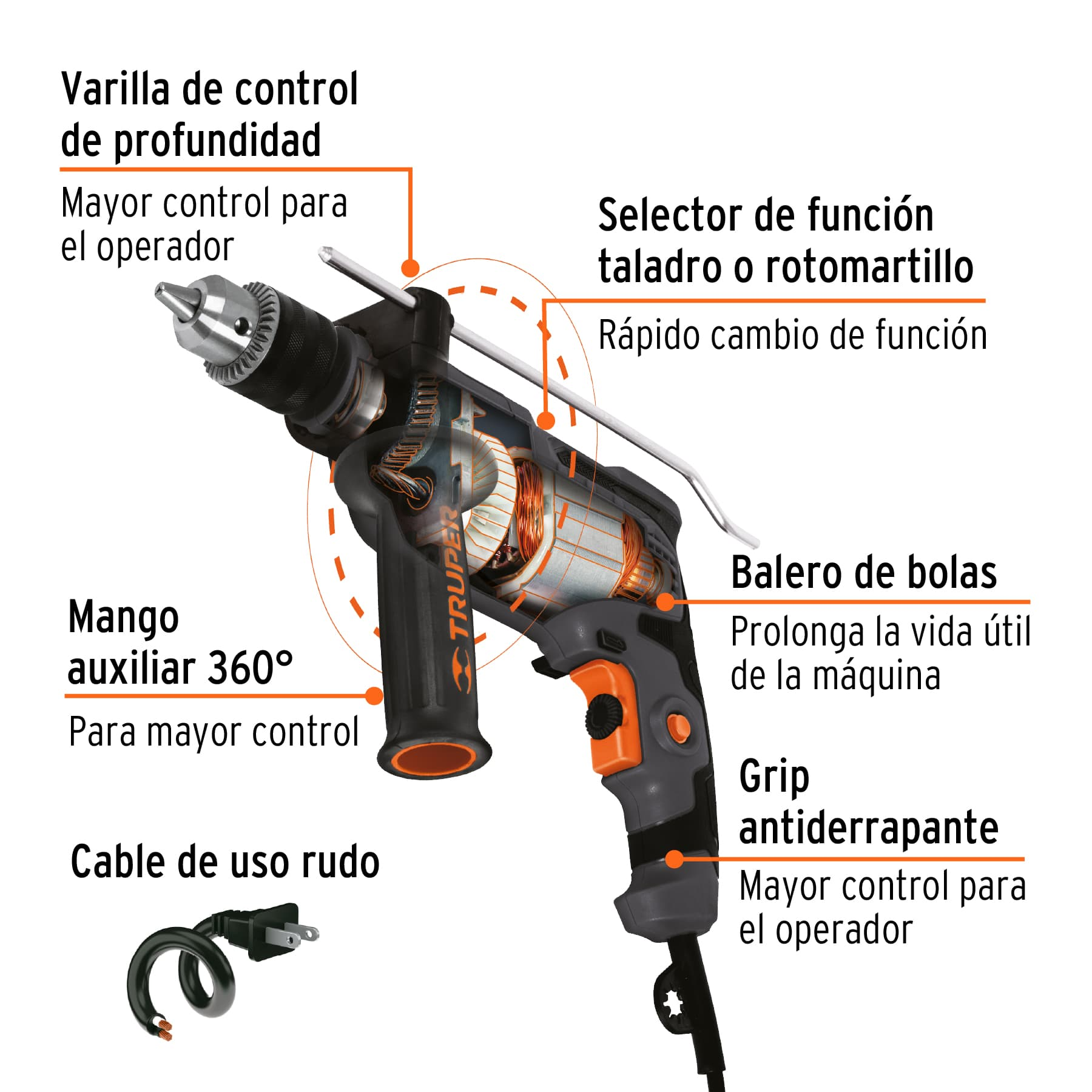 Rotomartillo industrial 1/2" 650 W