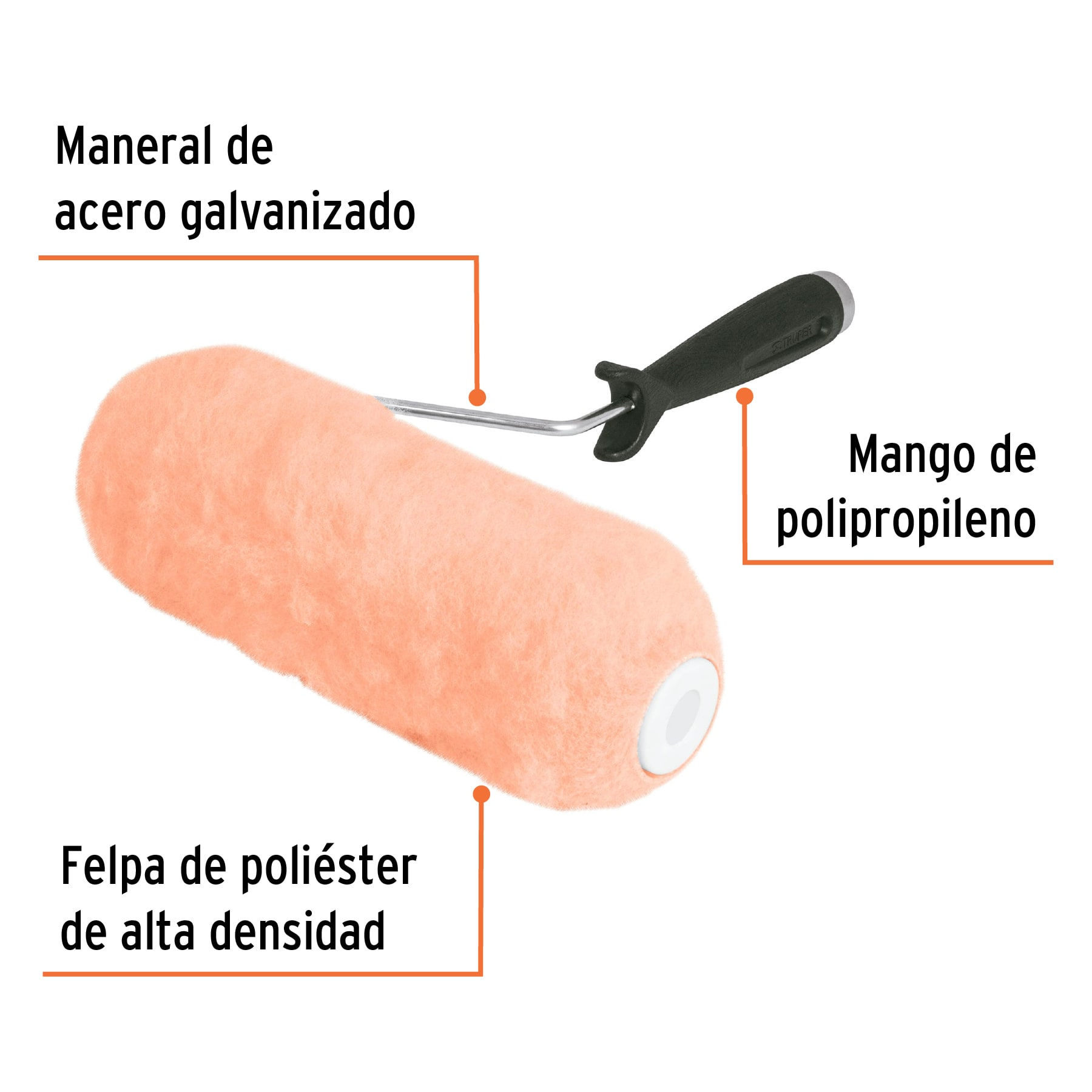Rodillo para pintar, felpa 9 x 1", rugosa