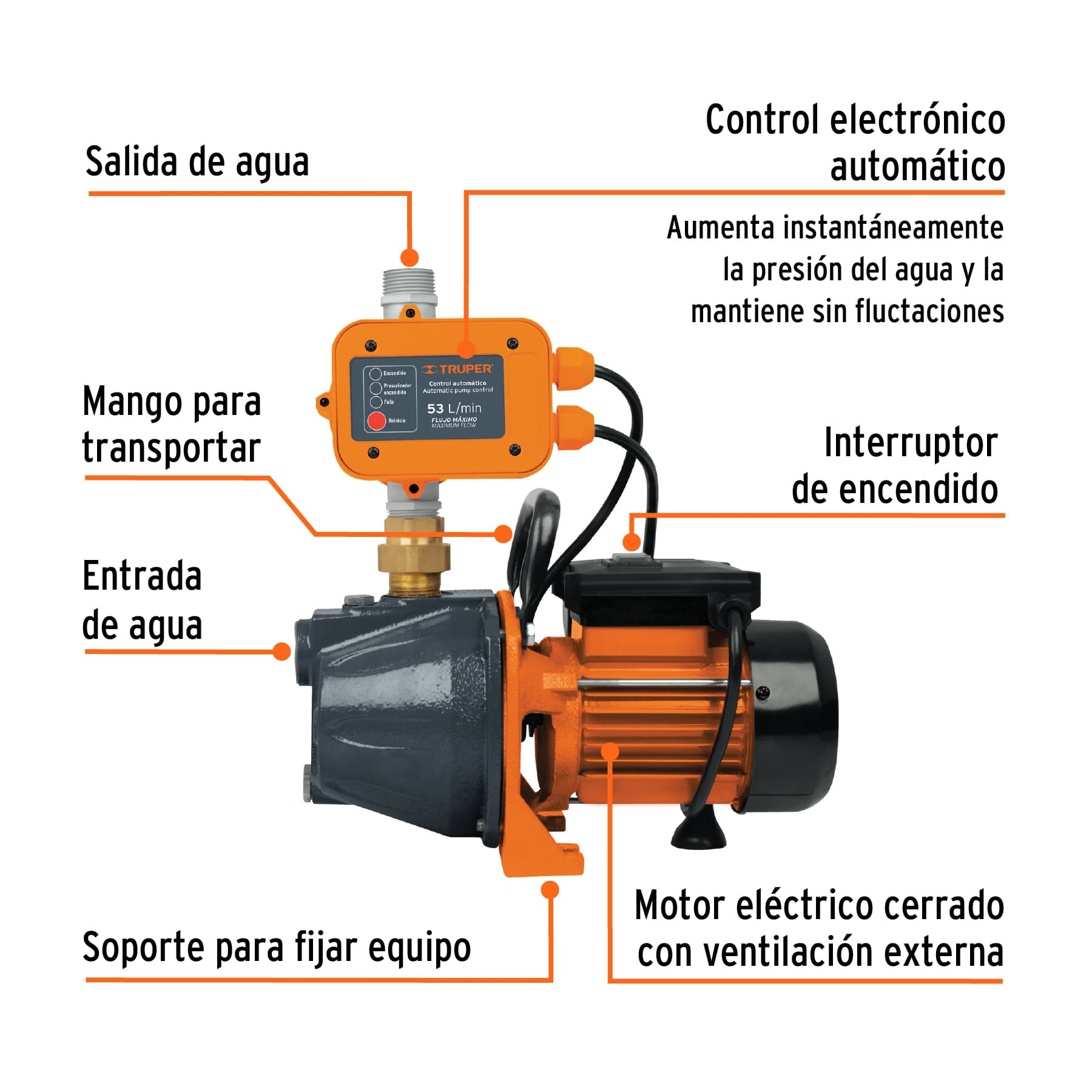 Bomba de agua con presurizador de 1 HP