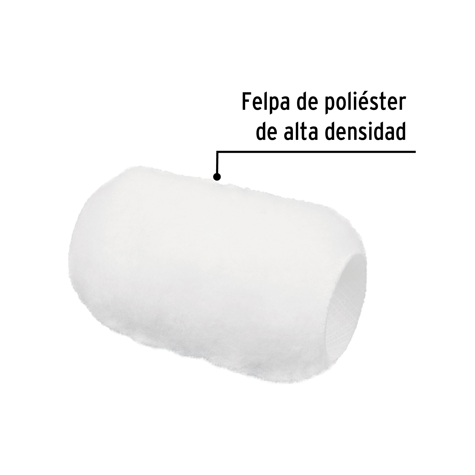 Repuesto para mini rodillo p/pintar,felpa,poliester 4 x 3/4"
