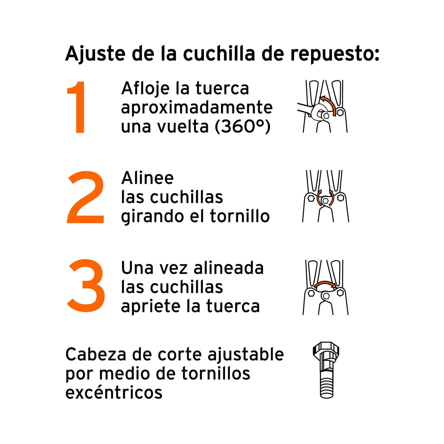 Repuesto de cuchillas para cp-12x