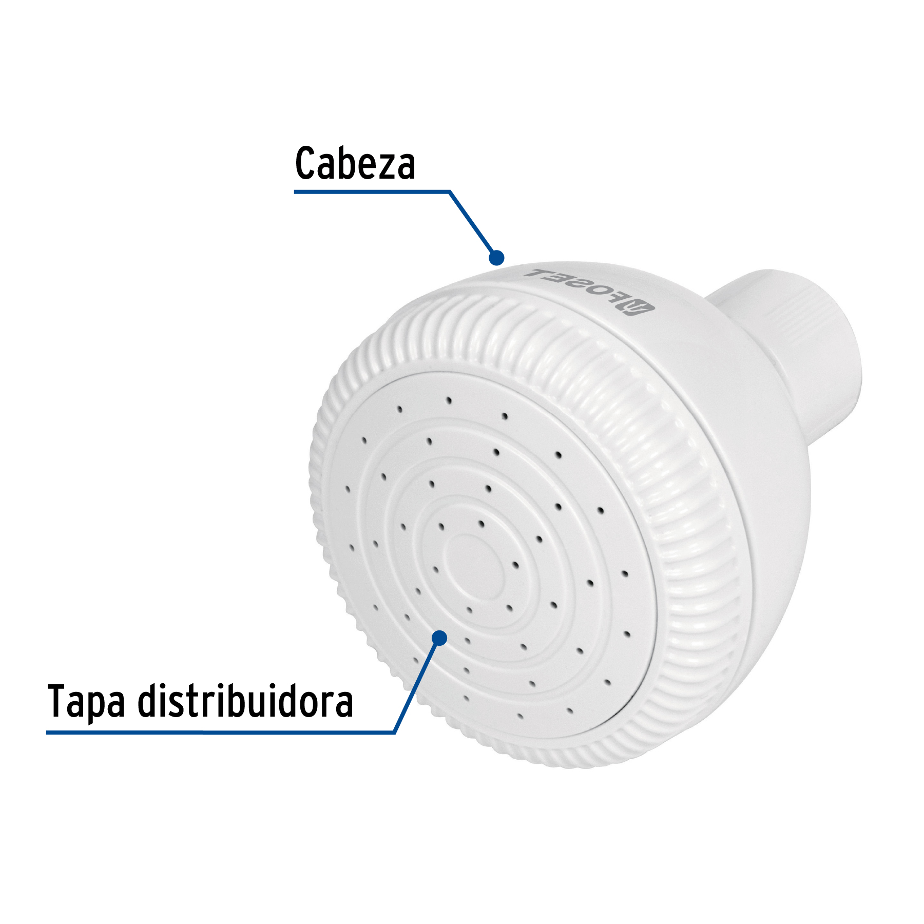 Regadera plástica, sin brazo, Basic