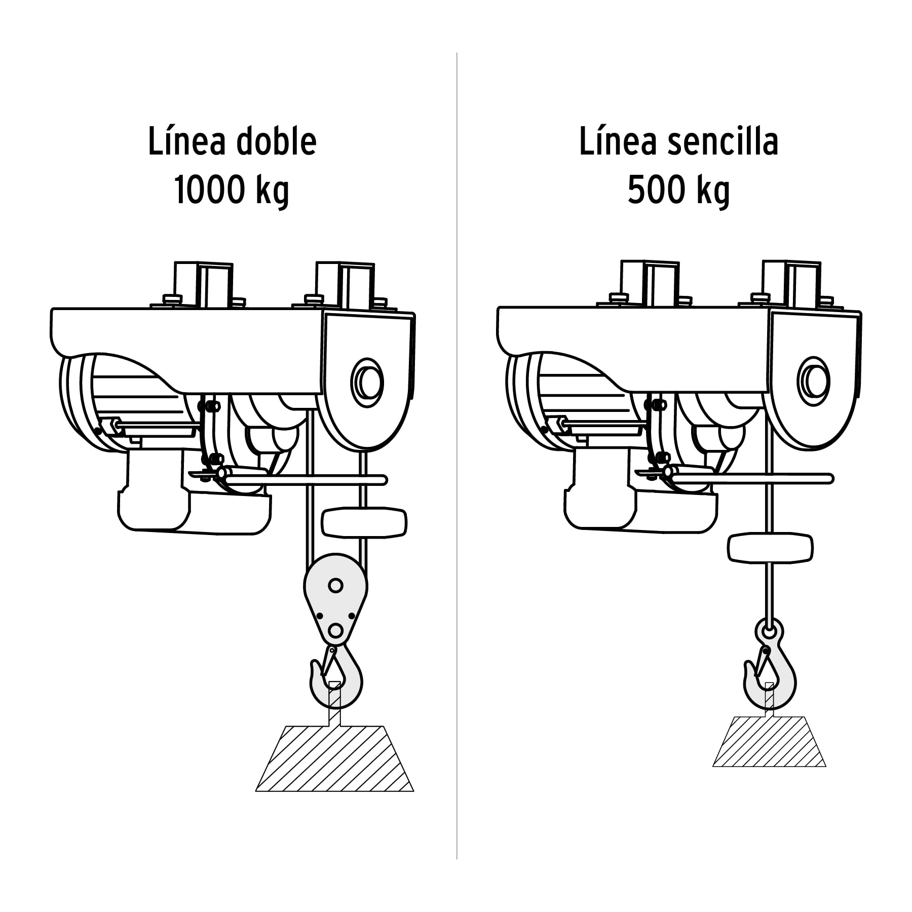 Polipasto eléctrico, 600 kg