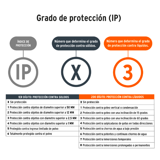 Linterna recargable de leds, 100 lúmenes