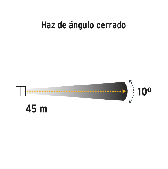 Linterna recargable de LED, 70 lúmenes, Pretul