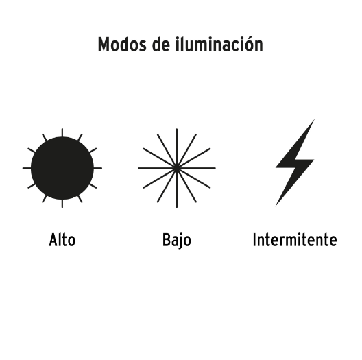 Linterna para cabeza, 430 lúmenes, recargable, 1 led