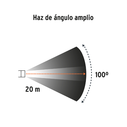 Linterna de cabeza, 150 lúmenes, 1 LED