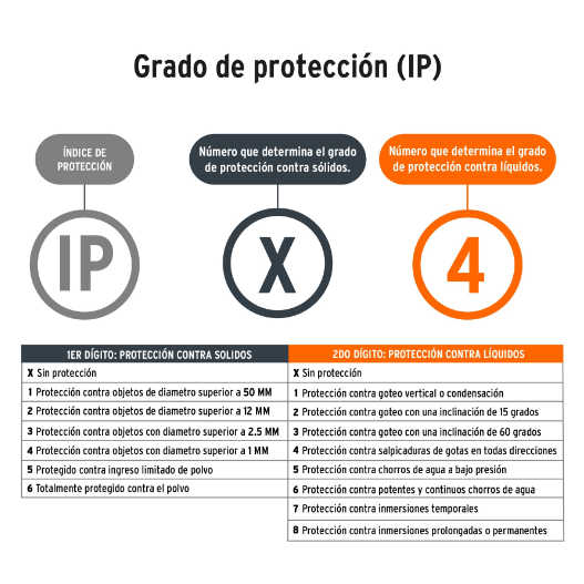 Linterna de aluminio de pilas, 100 lúmenes, led alta potencia