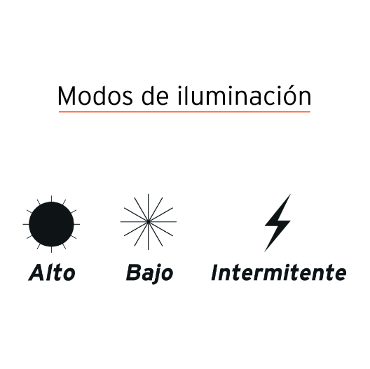 Linterna cabeza, 290lm,recargable,Expert