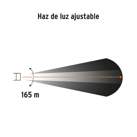 Linterna cabeza, 290lm,recargable,Expert