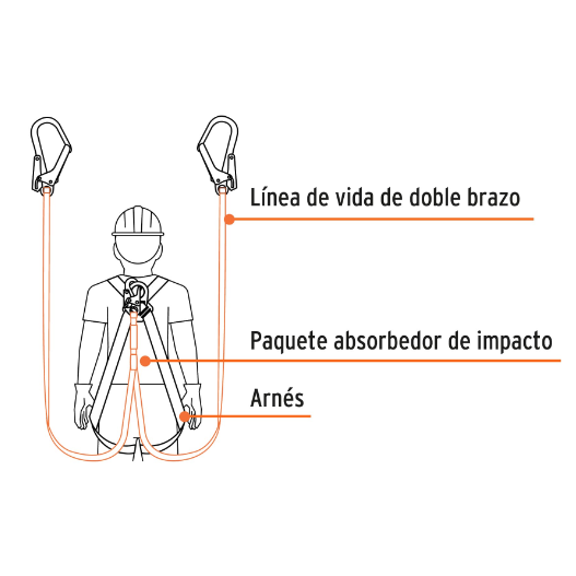 Línea de vida con 2 ganchos, 1.8 m, certificación ANSI