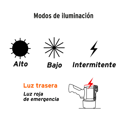 Lámpara recargable de led alta potencia, 300 lm, 7 W