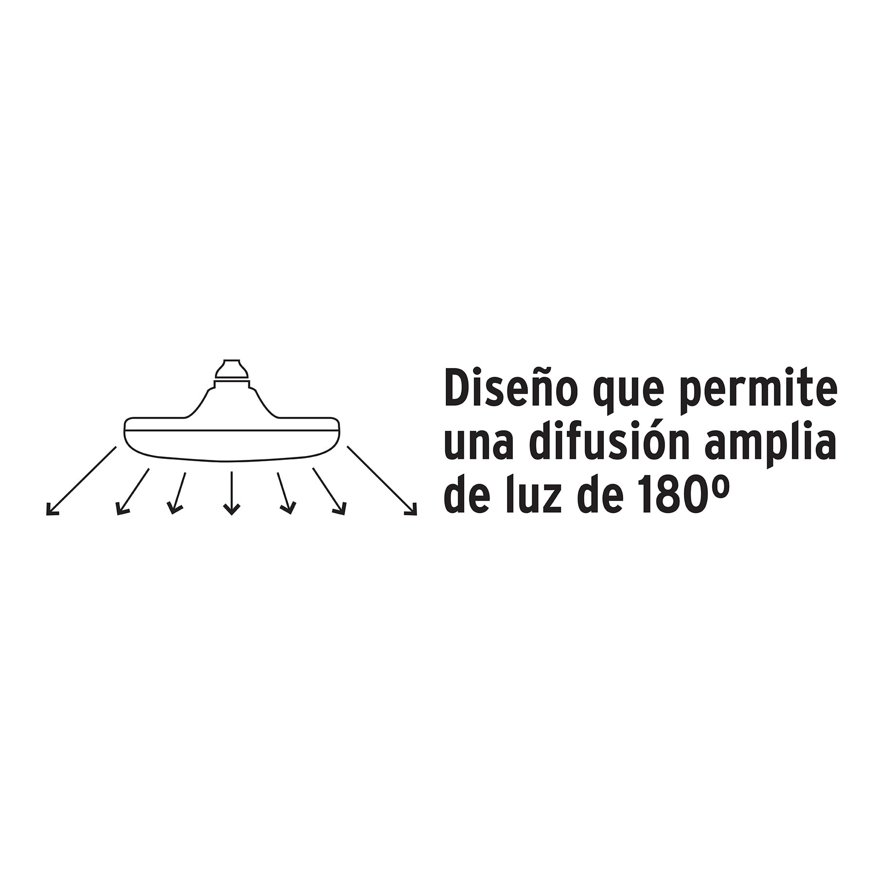 Lámpara circular de LED, A19, 12 W, luz de día