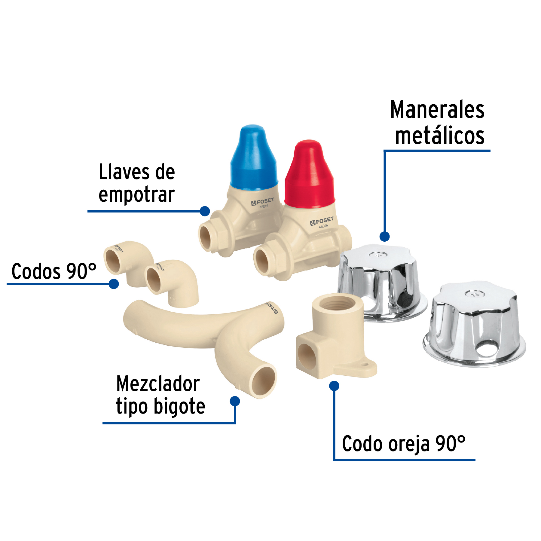 KIT de conexiones y válvulas CPVC para instalación regadera