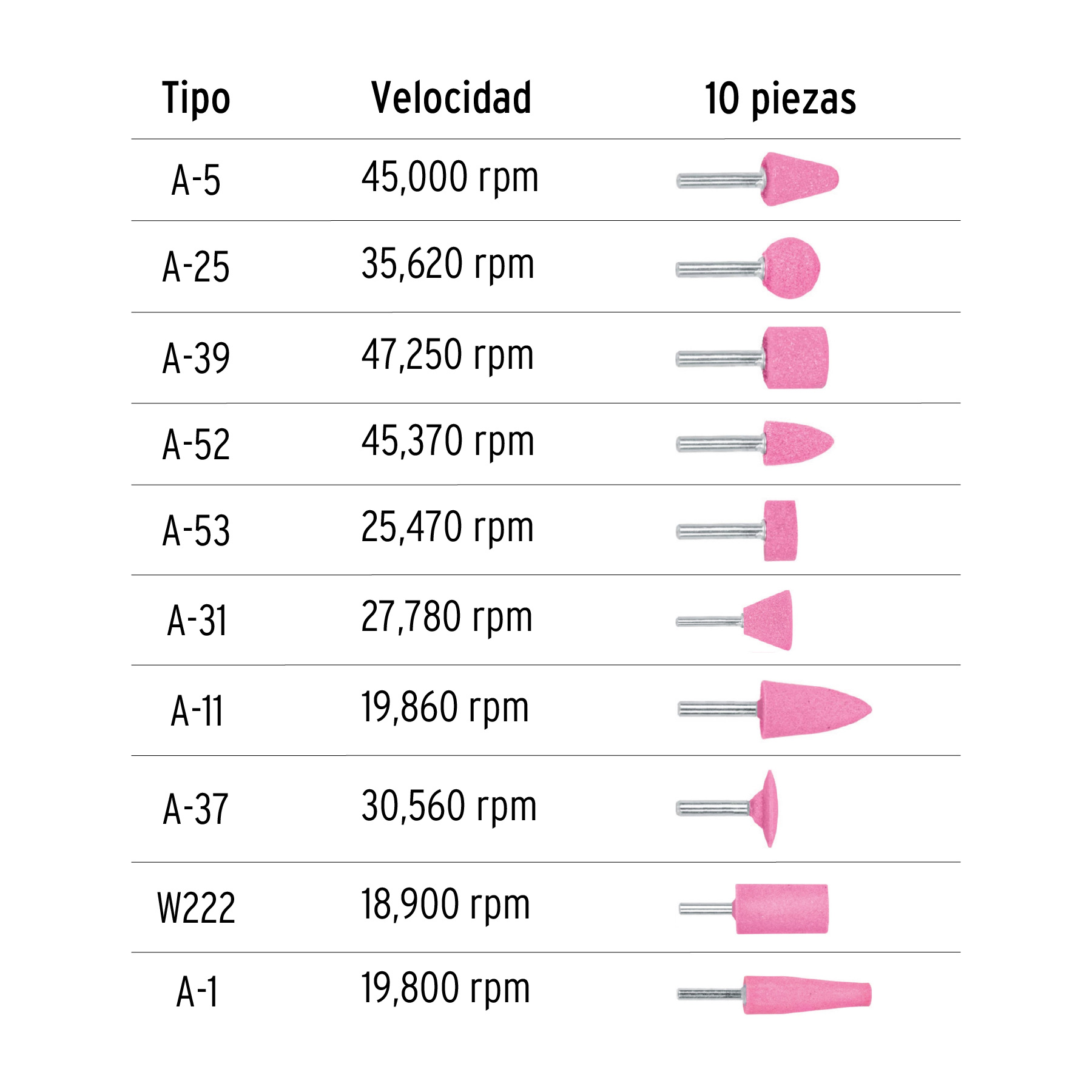 Juego piedras para montar, 10 piezas