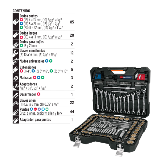 Juego de dados, cuadro 1/4, 3/8 y 1/2", 199 piezas, std y mm